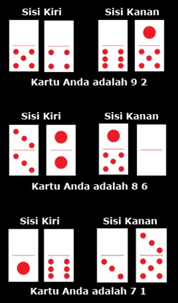 Jumlah Kartu Domino