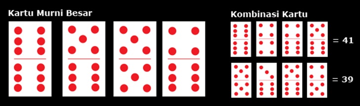 Kartu Murni Besar