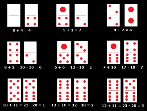 Menghitung Jumlah Kartu Domino Qiu Qiu